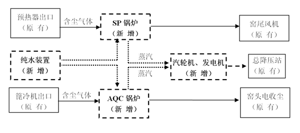 九五至尊VI老品牌值得信赖 -官方网站