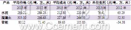 20140410101303_7343 九五至尊VI老品牌值得信赖 -官方网站