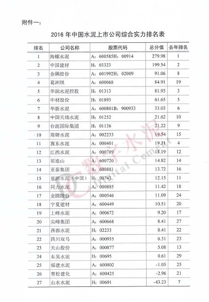 九五至尊VI老品牌值得信赖 -官方网站