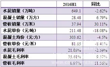 九五至尊VI老品牌值得信赖 -官方网站