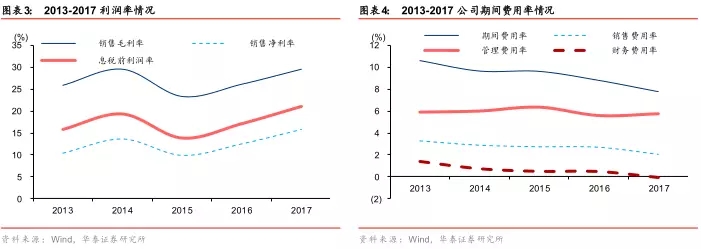 20180319151820_9838 九五至尊VI老品牌值得信赖 -官方网站