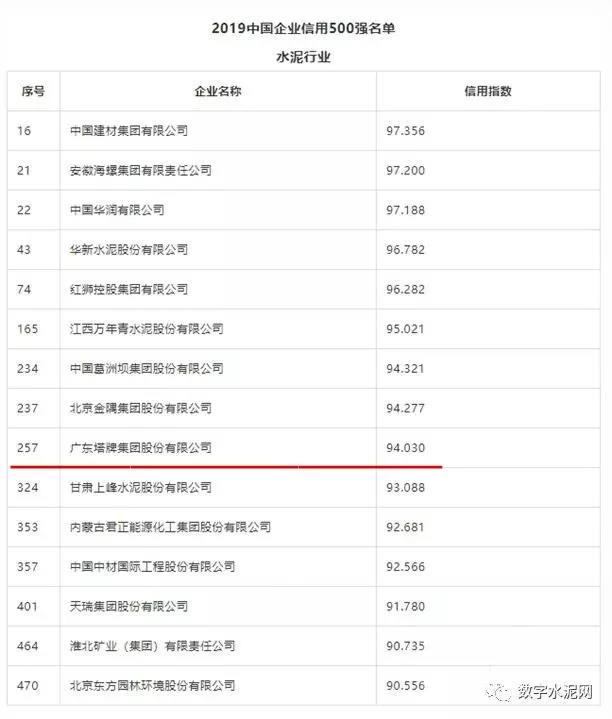 九五至尊VI老品牌值得信赖 -官方网站