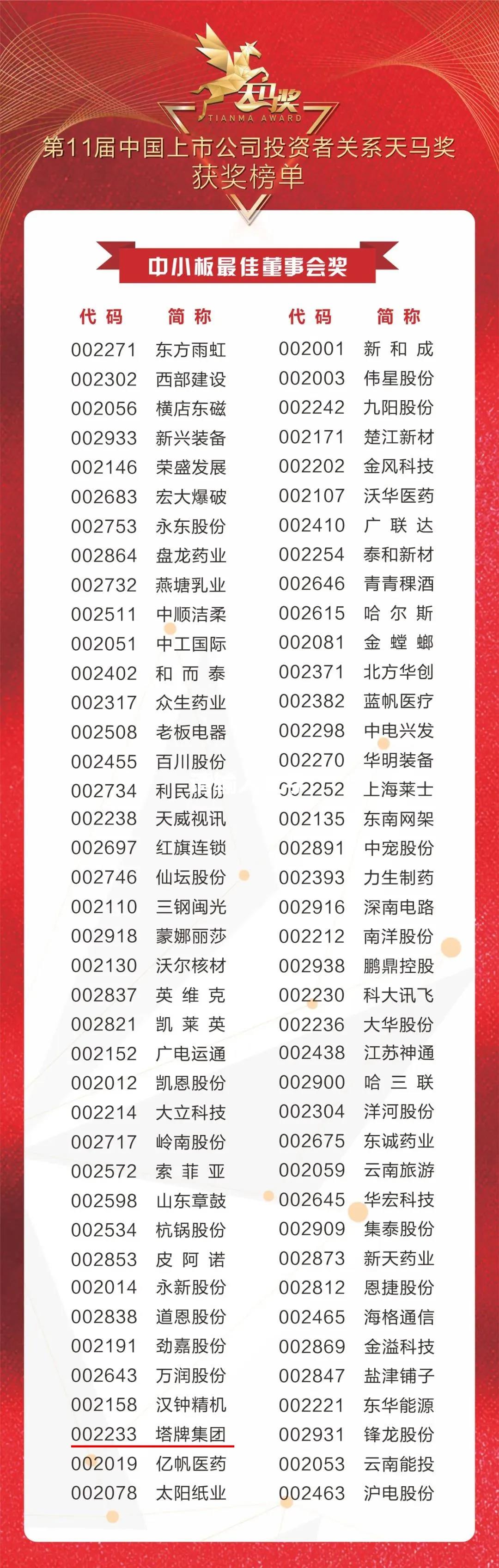 九五至尊VI老品牌值得信赖 -官方网站