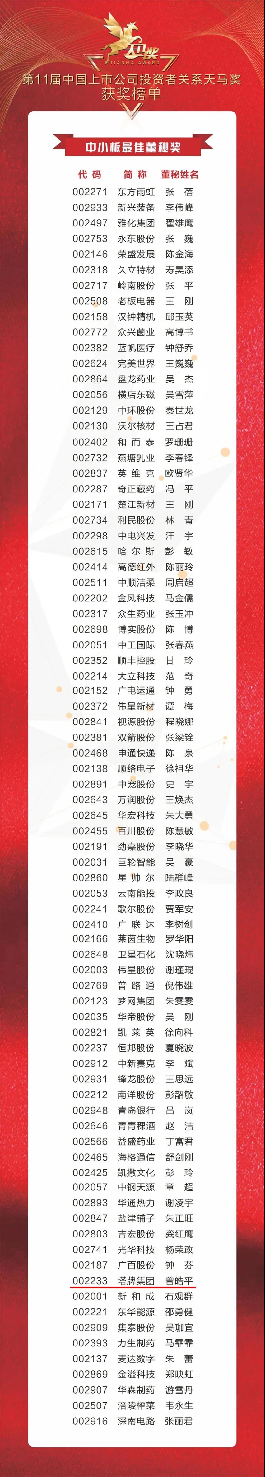 九五至尊VI老品牌值得信赖 -官方网站