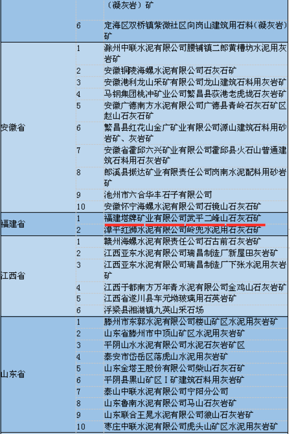 九五至尊VI老品牌值得信赖 -官方网站