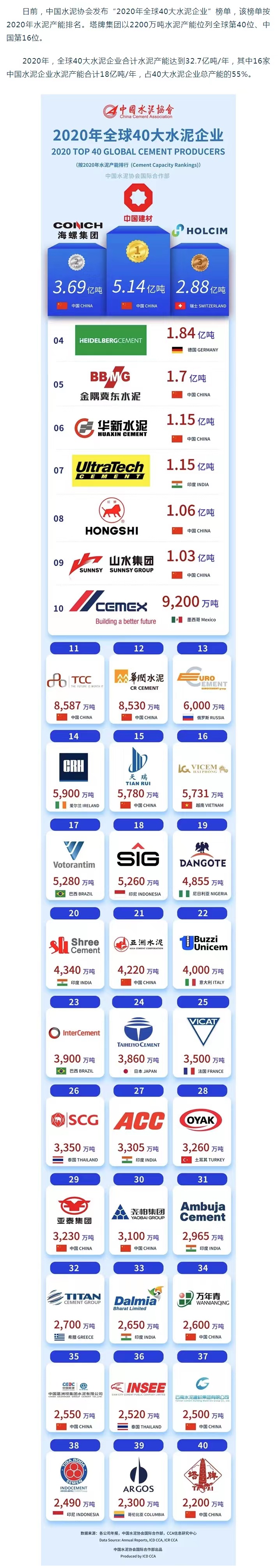 九五至尊VI老品牌值得信赖 -官方网站