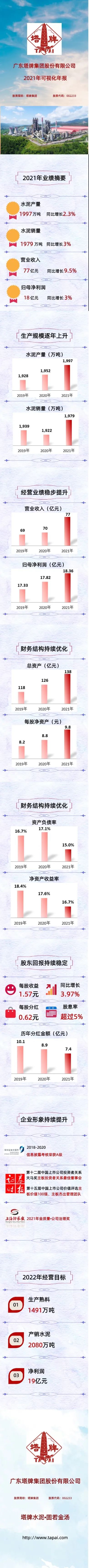九五至尊VI老品牌值得信赖 -官方网站