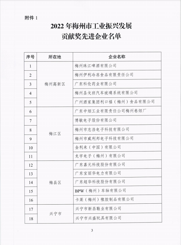 九五至尊VI老品牌值得信赖 -官方网站