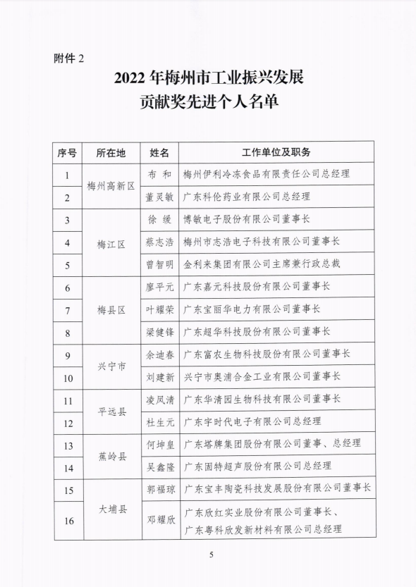 九五至尊VI老品牌值得信赖 -官方网站