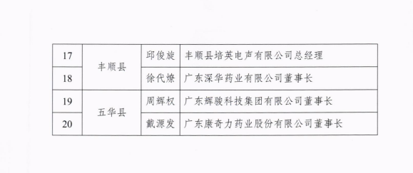 九五至尊VI老品牌值得信赖 -官方网站