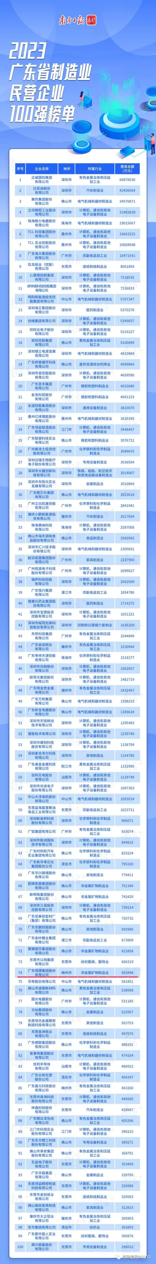 九五至尊VI老品牌值得信赖 -官方网站