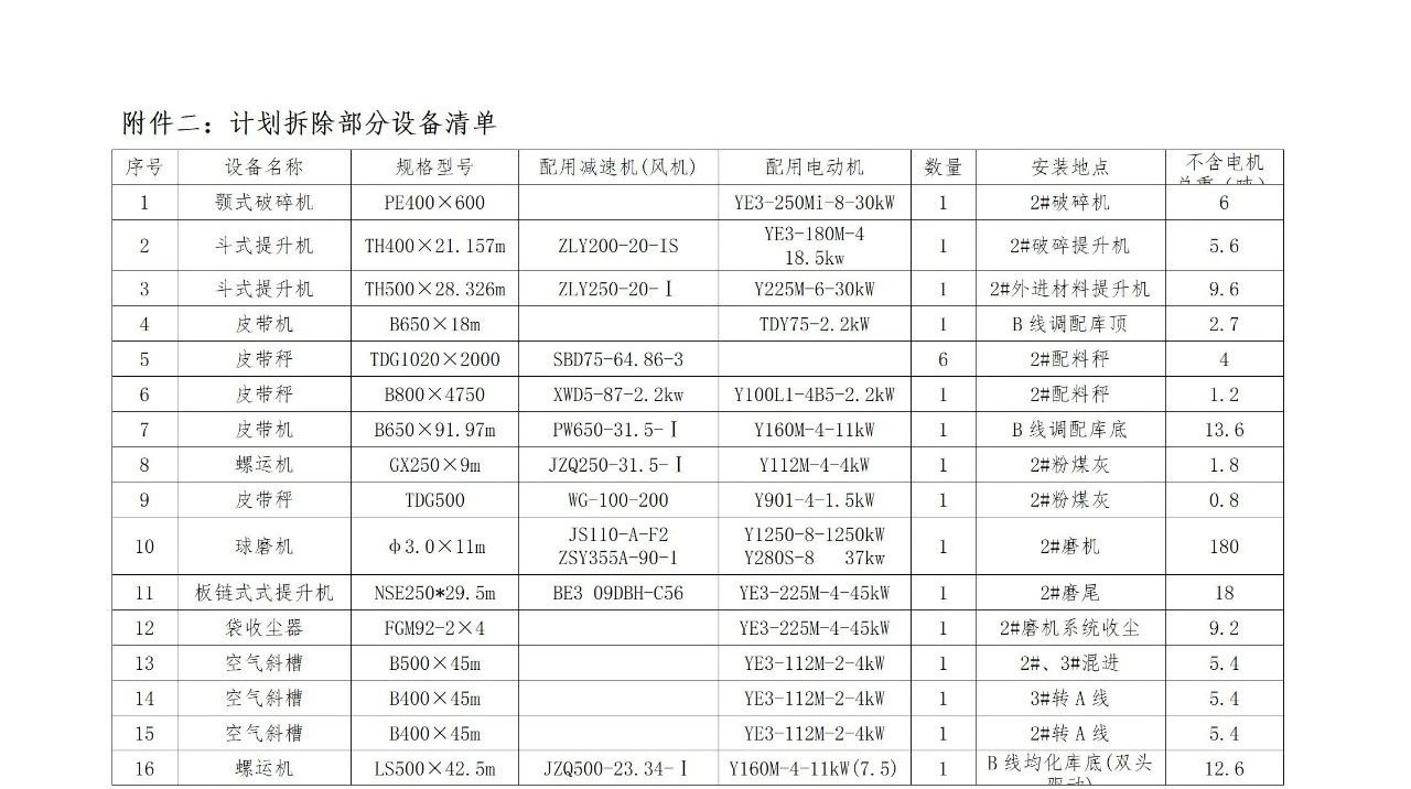 九五至尊VI老品牌值得信赖 -官方网站
