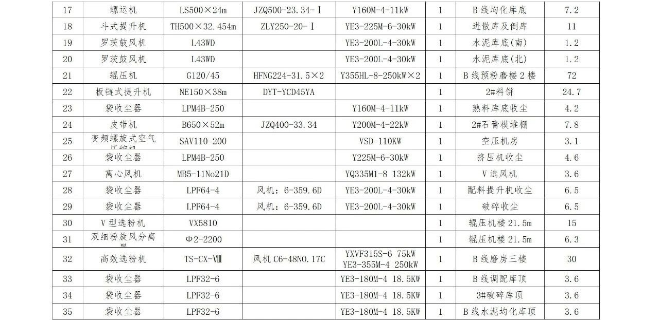 九五至尊VI老品牌值得信赖 -官方网站