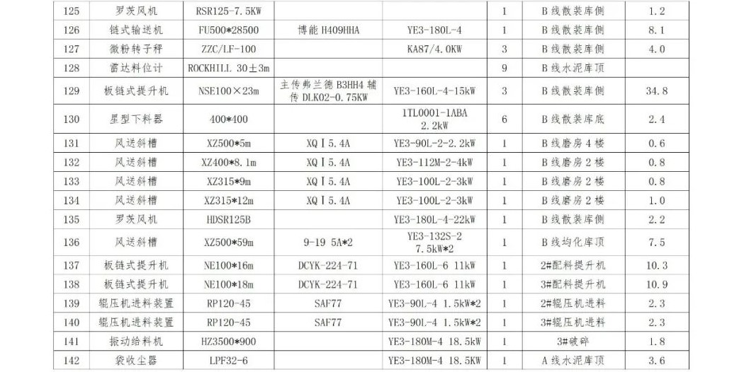 九五至尊VI老品牌值得信赖 -官方网站