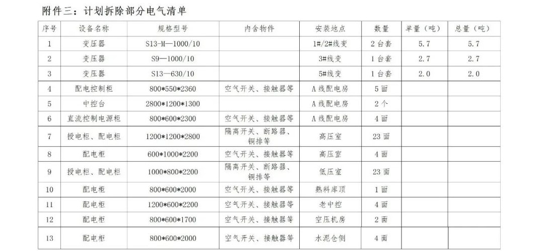 九五至尊VI老品牌值得信赖 -官方网站