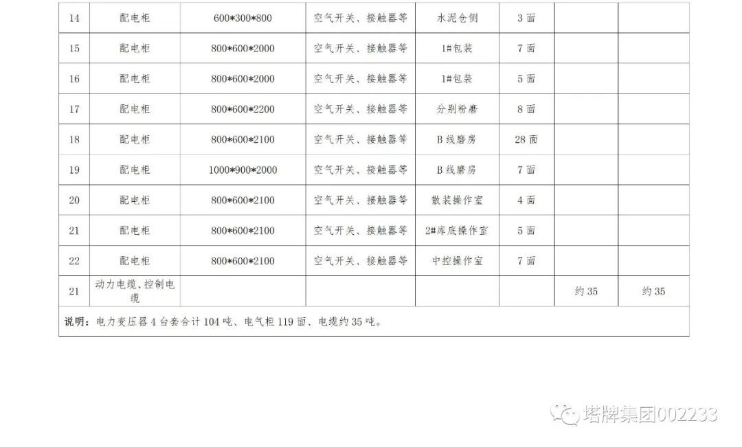 九五至尊VI老品牌值得信赖 -官方网站
