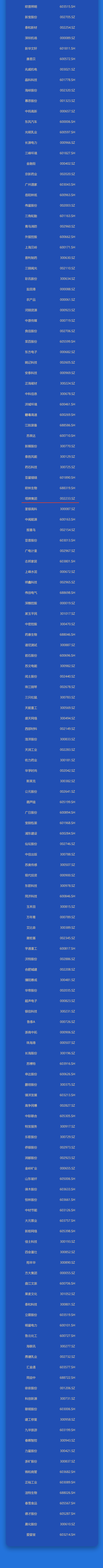 九五至尊VI老品牌值得信赖 -官方网站