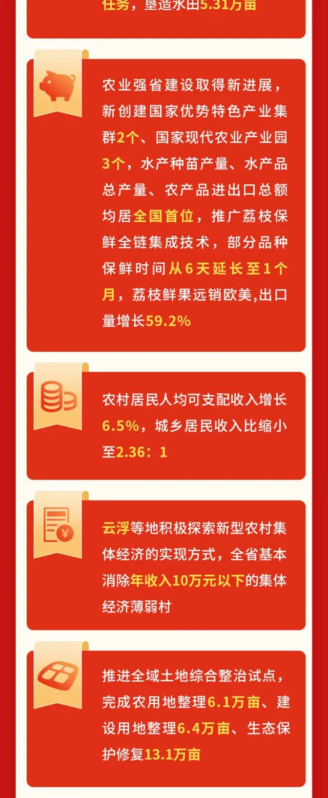 九五至尊VI老品牌值得信赖 -官方网站