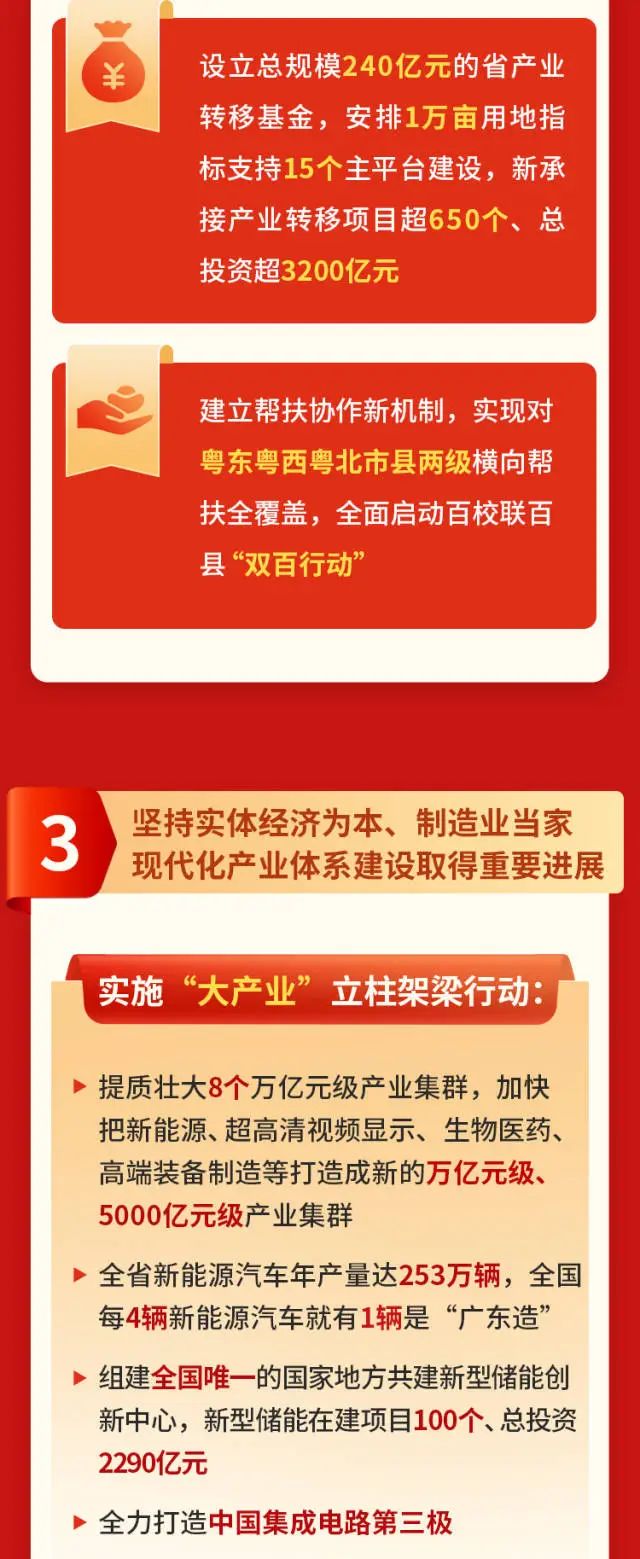 九五至尊VI老品牌值得信赖 -官方网站
