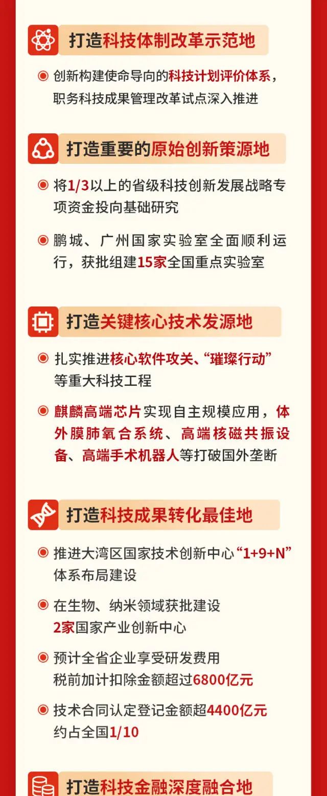 九五至尊VI老品牌值得信赖 -官方网站