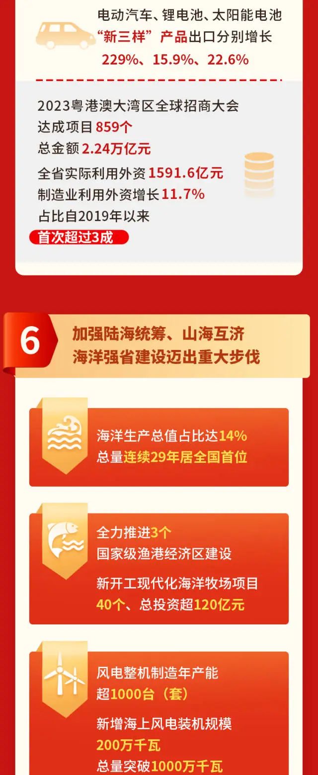 九五至尊VI老品牌值得信赖 -官方网站