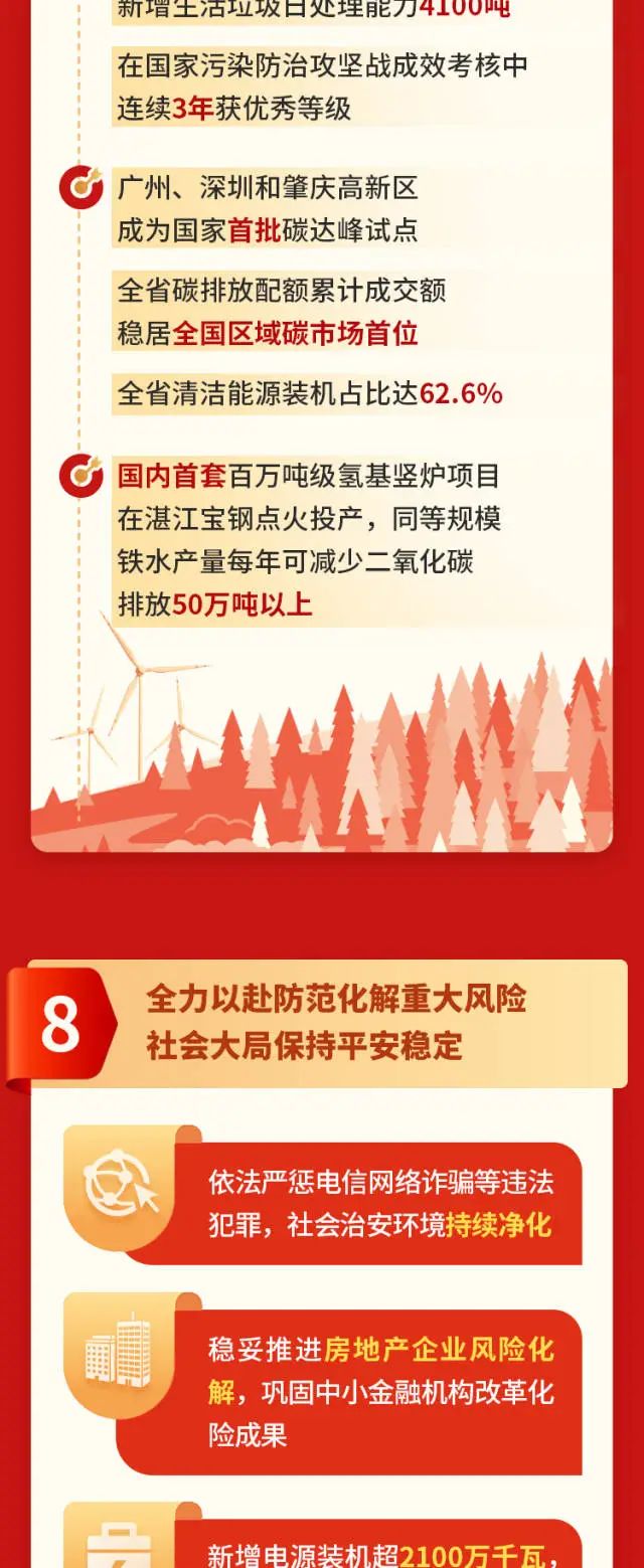 九五至尊VI老品牌值得信赖 -官方网站