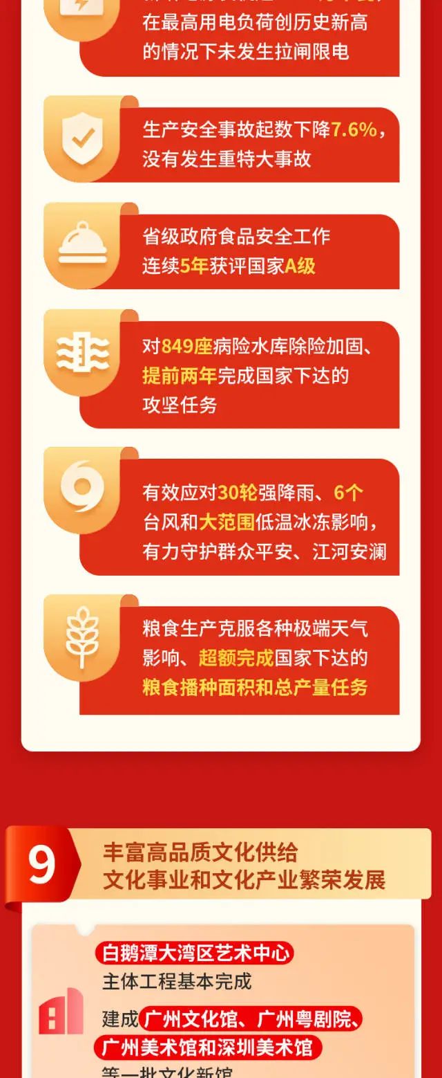 九五至尊VI老品牌值得信赖 -官方网站