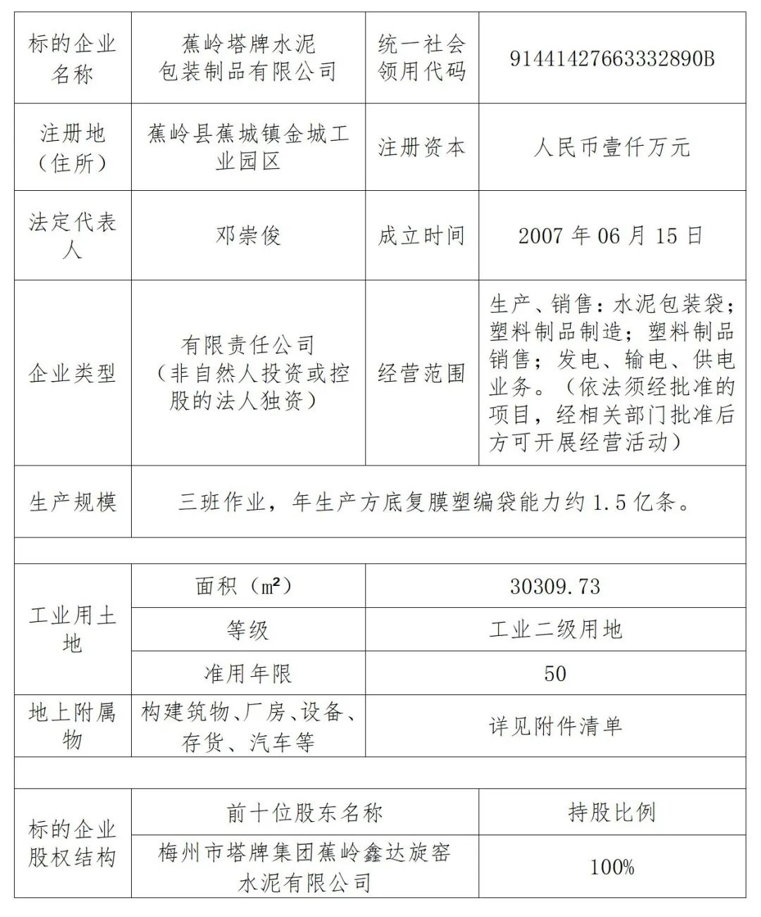 九五至尊VI老品牌值得信赖 -官方网站