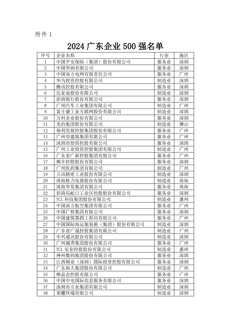 九五至尊VI老品牌值得信赖 -官方网站