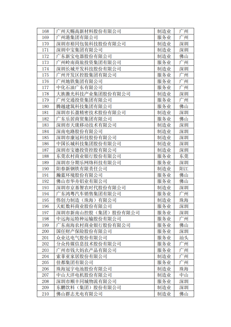 九五至尊VI老品牌值得信赖 -官方网站