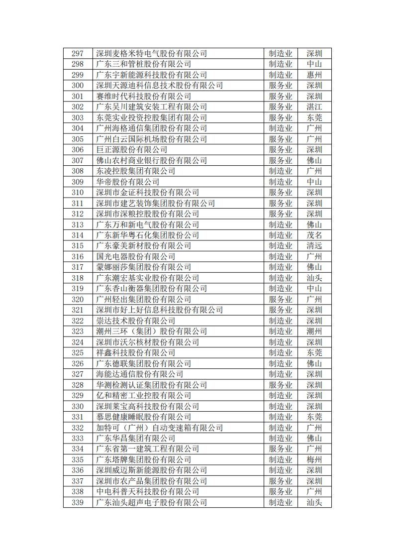 九五至尊VI老品牌值得信赖 -官方网站