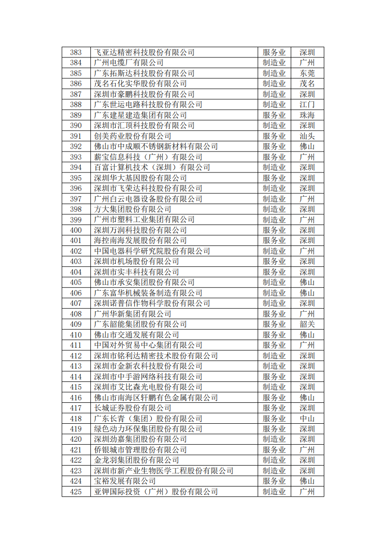 九五至尊VI老品牌值得信赖 -官方网站