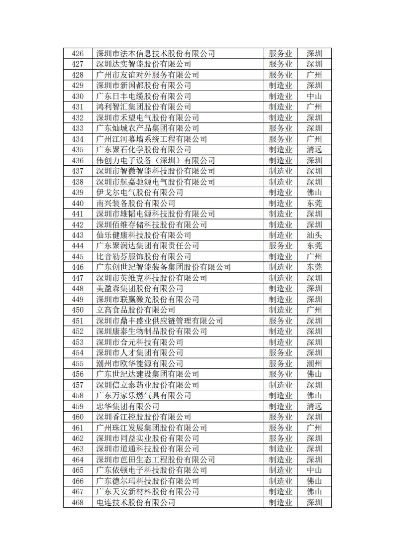 九五至尊VI老品牌值得信赖 -官方网站