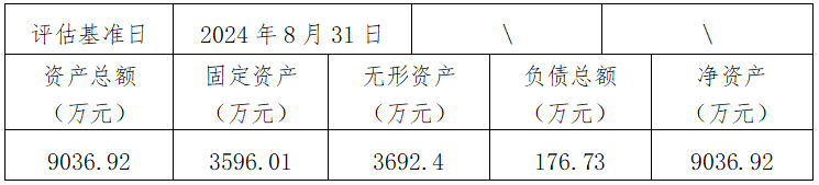 九五至尊VI老品牌值得信赖 -官方网站