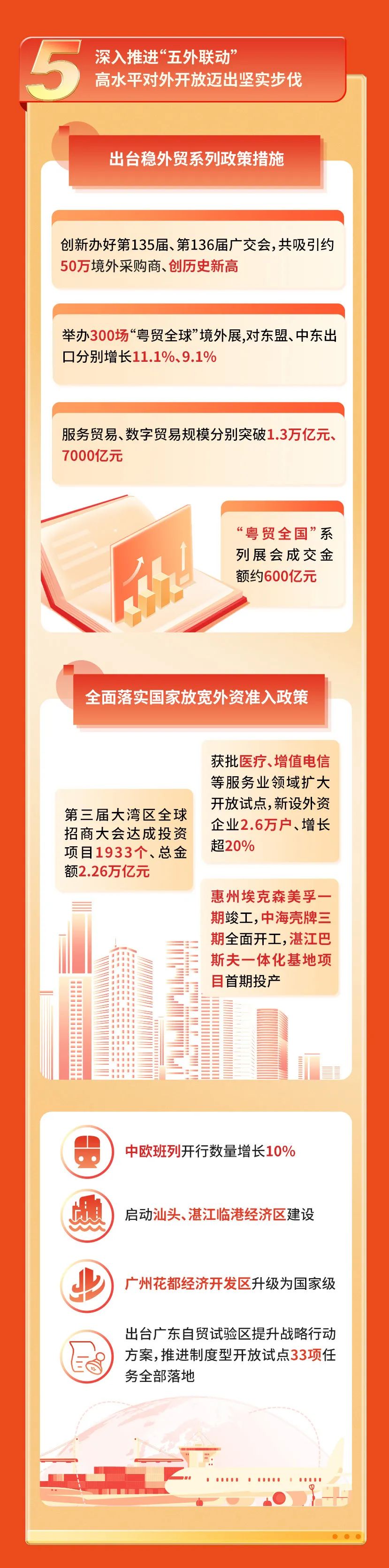 九五至尊VI老品牌值得信赖 -官方网站