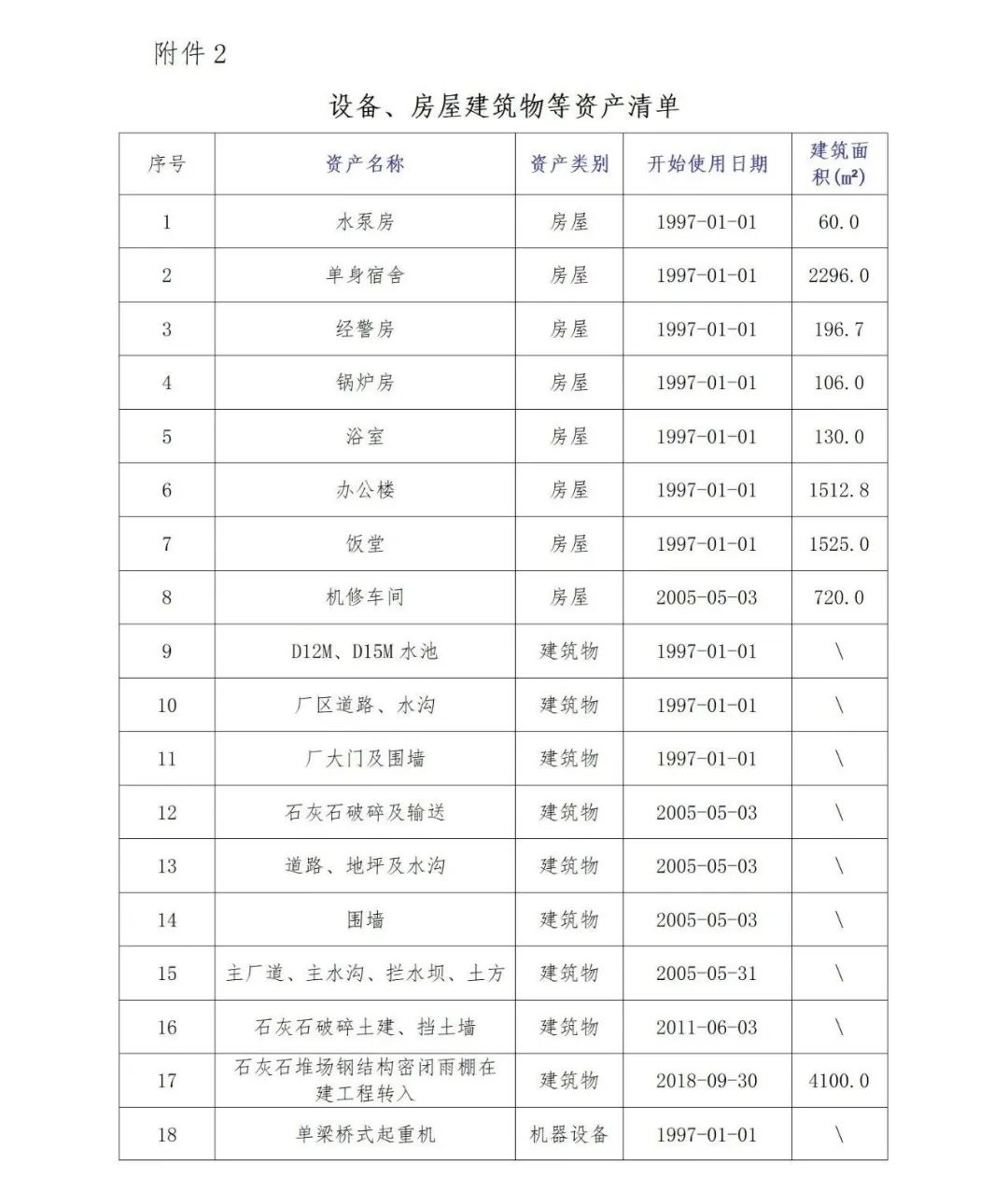 九五至尊VI老品牌值得信赖 -官方网站