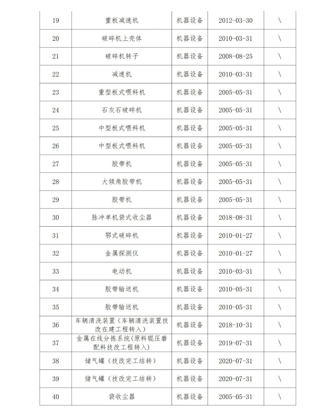 九五至尊VI老品牌值得信赖 -官方网站