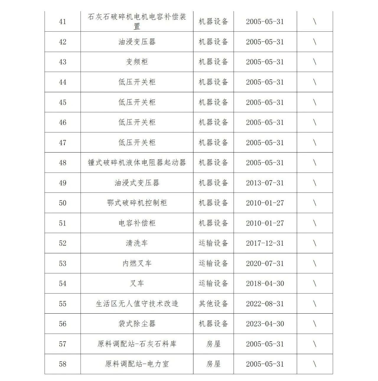 九五至尊VI老品牌值得信赖 -官方网站