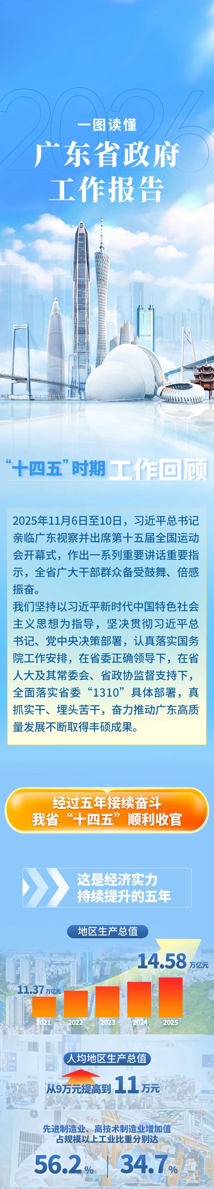 九五至尊VI老品牌值得信赖 -官方网站
